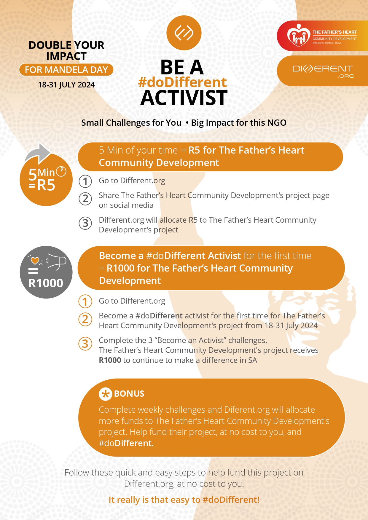 How to #doDifferent with The Father’s Heart Community Development (1)